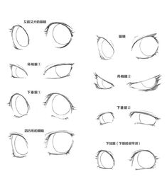 an image of how to draw anime eyes step by step drawing instructions for beginners