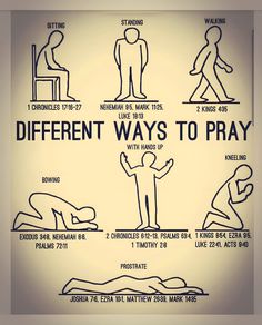 an image of different ways to pray