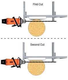 two views of the first cut, second cut and second cut with different tools in it