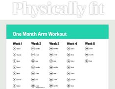 the one month arm workout plan is shown in green and white, with instructions on how to