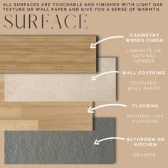 the different types of flooring that you can use to create a surface for your home