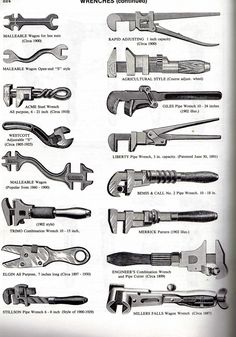 various types of wrenches are shown in this page from an old manual for mechanics