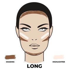 Contour Long Face, Basic Contouring, Hide A Double Chin, Face Shape Contour, Different Face Shapes