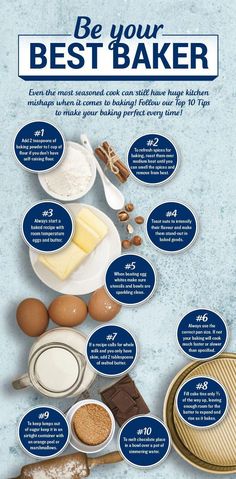 an info sheet with different types of food and ingredients on the bottom, including eggs, milk