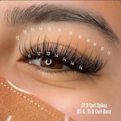 Eyelash Extensions Classic, Volume Lash Extensions