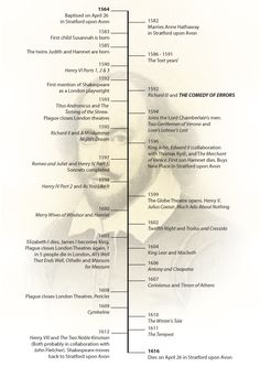 an image of the history of abraham lincoln's life and times in american history