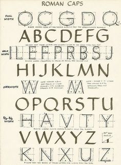 some type of font that has been drawn in different styles and sizes, including the upper letters