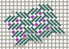 the diagram shows how many different lines are connected to each other