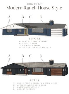 the different types of modern ranch house style homes