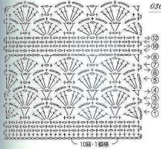 an image of a crochet pattern with numbers on it