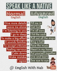 an english poster with some words in the language speak like a native, normal and advanced