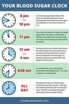 blood sugar clock How To Lower Blood Sugar Naturally, Glucose Chart, Normal Blood Sugar Levels, Body Temple, Blood Sugar Level Chart, Blood Sugar Solution, Healthy Journey