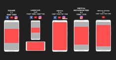 the evolution of cell phones from 1900 to present on social media and mobile devices in today's world