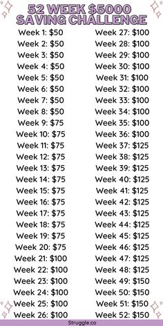 the $ 5 week challenge is shown in purple and white, with numbers on each side