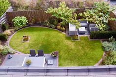 an aerial view of a backyard with lawn and patio furniture in the center, surrounded by greenery