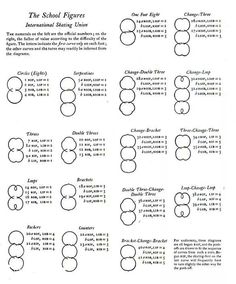 an image of the numbers and symbols for each number