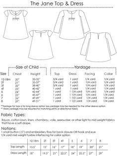 sewing pattern for the jane top and dress, with instructions to sew on it