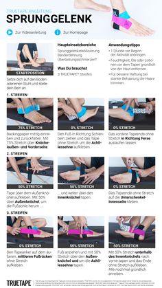 the instructions for how to use an exercise band on your feet and ankles, with pictures showing