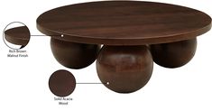 an image of a wooden table with three balls on the top and four different sections labeled