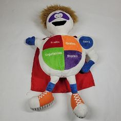 a stuffed animal with different colors and words on it's face, sitting in front of a white background