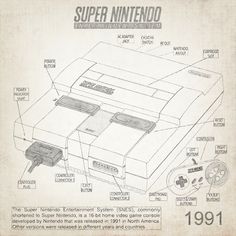 an old nintendo game system with instructions on how to use the controller and manuals