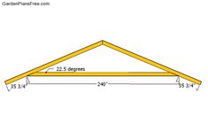 the measurements for a roof trussing frame with two sides and one side facing upward