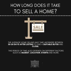 a black and white poster with the words how long does it take to sell a home?