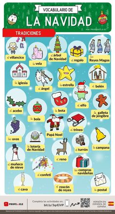 the spanish language poster with pictures of christmas items and words on it, including santa's sleigh