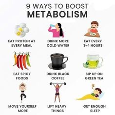 With a slow metabolism, you cant burn fat fast and you always gain weight easily. On the other hand, if you have a fast metabolism, you will be burning alot of calories with too littel effort. Thats why you always see someone too skinny despite eating too much all day. If you want to know about some natural drinks to boost your metabolism, check out this article: Ways To Boost Metabolism, Boost Metabolism Drink, Spicy Drinks, Metabolism Booster, Slow Metabolism, Natural Drinks, Increase Metabolism, Fast Metabolism, Burn Fat Faster