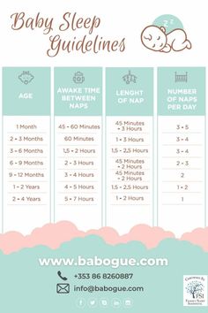 the baby sleep guidelines for babies