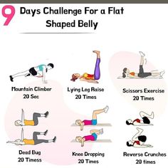 the 9 days challenge for a flat - bellyed belly is shown in this poster