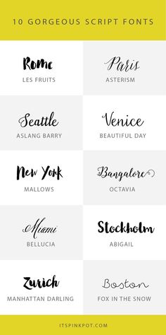 the 10 most famous font styles