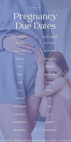 a poster with the words pregnant due dates on it