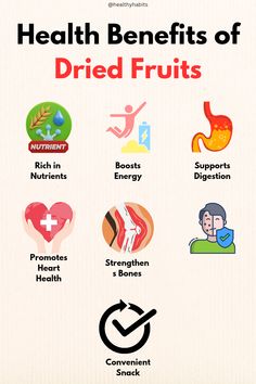 Dried fruits are nutrient-dense snacks rich in fiber, vitamins, and antioxidants. They boost energy, support digestion, promote heart health, and improve skin while being a convenient, long-lasting option for healthy snacking. Nutrition Drinks & Shakes, Healthy Snacking, Nutrition Bars, Workout Memes, Workout Pictures, Fitness Journal, Bone Health, Dried Fruits, Kids Nutrition