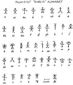 an old chinese alphabet with various symbols and letters written in cursive writing on white paper