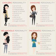 Melancholic Personality, Sanguine Personality, Phlegmatic Personality, 4 Personality Types