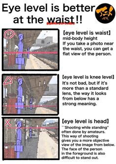 an advertisement for eye level is better at the waist, with instructions on how to use it