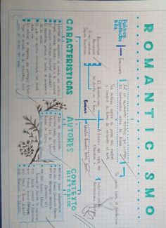 an open notebook with instructions on how to plant a tree and what to use it