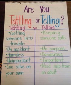 a notebook with writing on it that says are you telling or telling?