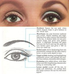 1960 Makeup Tutorial, 60s Makeup Tutorial Hooded Eyes, 60s Eye Makeup Tutorial, 60s Mod Makeup Hooded Eyes, 1960s Makeup Eyes, 70s Makeup Tutorial, 1960s Eye Makeup, Vintage Makeup Tutorial, 1960s Makeup Tutorial