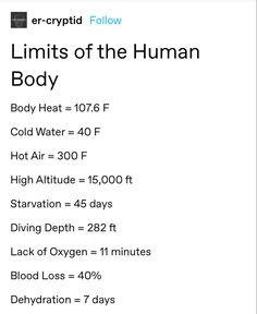 the text limits of the human body on a white background with black and gray lines