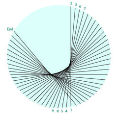 an image of a circle with lines in the middle and numbers on each side that are labeled