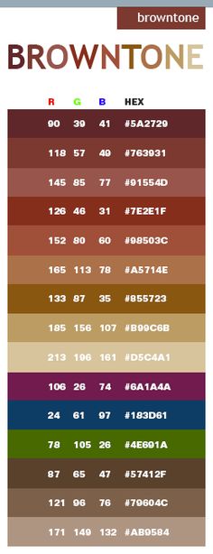 the color chart for browntone is shown in this graphic style, with different colors and numbers