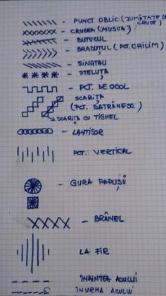 some writing on a piece of paper that has been written in different languages and numbers