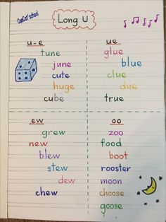 long u and short u words are shown in this handout for students to use