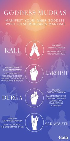 Infographic for Goddess Mudras and Mantras to support manifesting your inner goddess. Kali - Om Krim Kalikayai namah. I bow my head to the goddess Kali. Lakshmi - Om Shri Maha Lakshmyai Namah. Salutations to the great goddess of fortune and wealth. Durga - Om Dum Durgayei Namaha. Salutations to the one who bestows compassions, fearlessness, and patience. Saraswawti - Aum Shri Saraswati Namaha. May I recognize the wisdom within me. Logo: Gaia Hand Mudras, Chakra Healing Meditation, Chakra Health, Yoga Facts, The Five Elements, Mantra For Good Health, Yoga Studio Design, Indian History Facts, Healing Mantras