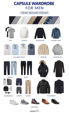 Minimalist Wardrobe Men, Capsule Wardrobe For Men, Capsule Wardrobe Men, Wardrobe For Men, Men's Capsule Wardrobe, Mens Wardrobe Essentials, Capsule Wardrobe Casual, Minimalist Moda, Mens Business Casual Outfits