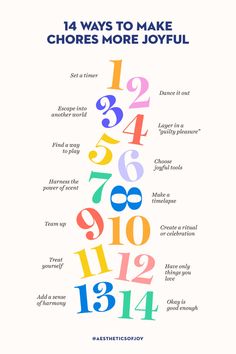 a poster with numbers in different colors