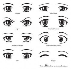 the different types of eyes and how to draw them