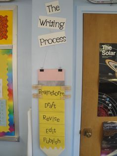 bulletin board with writing process on it next to the door and other school related items